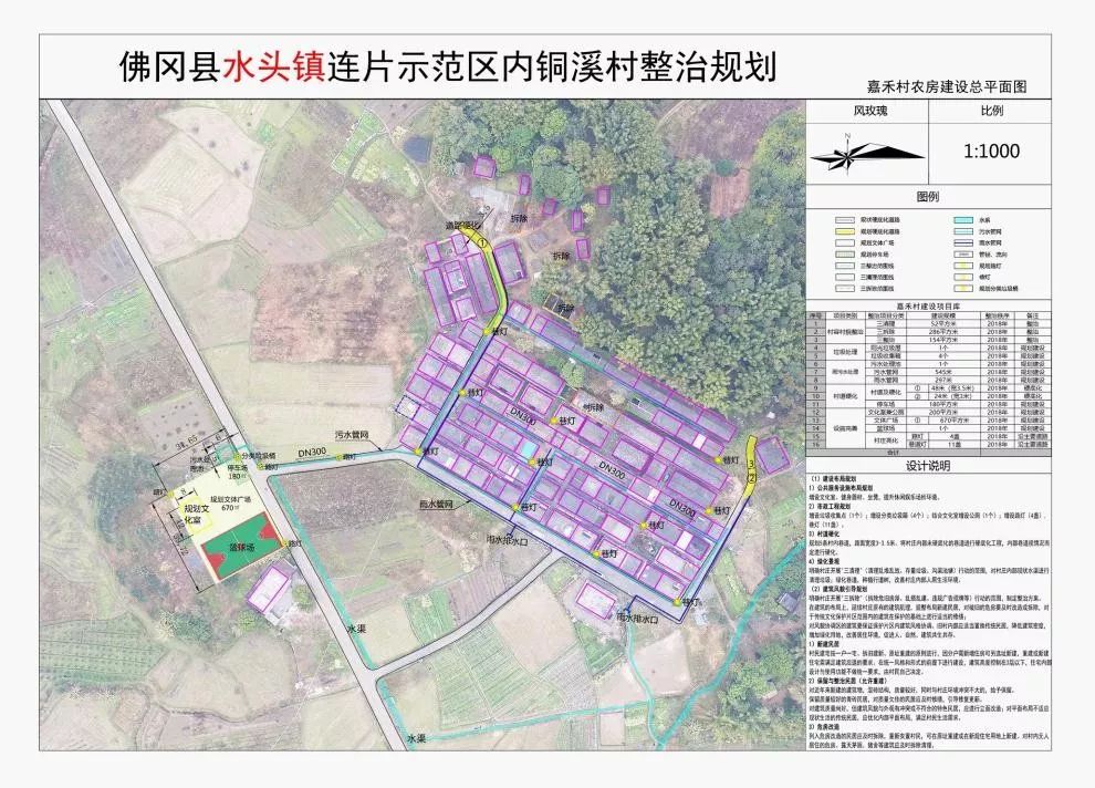 【扩散】佛冈县5条村庄整治规划出炉,看是不是你们村