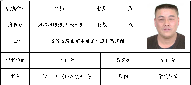 上饶市姓氏人口阮_上饶市地图