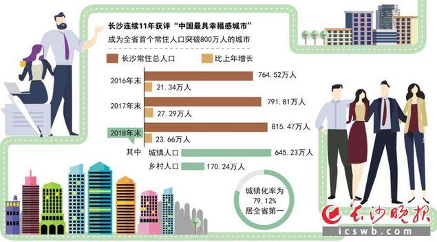 一月新生人口_中国2020年新生人口