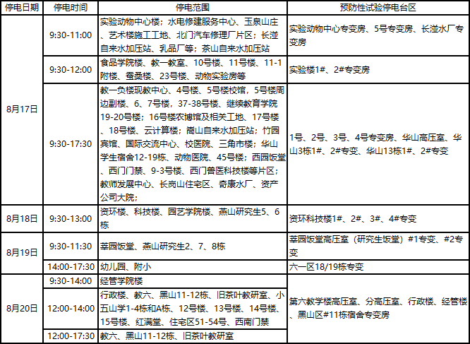 华农大范围停电停水通知。 og视讯电子棋牌