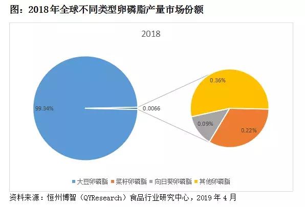 人口相对密集的好处_密集恐惧症图片(3)