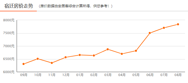 江苏各市2021年gdp(2)