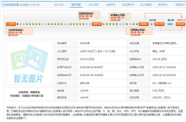 兰州市又有6块宗地挂牌出让,总面积约270