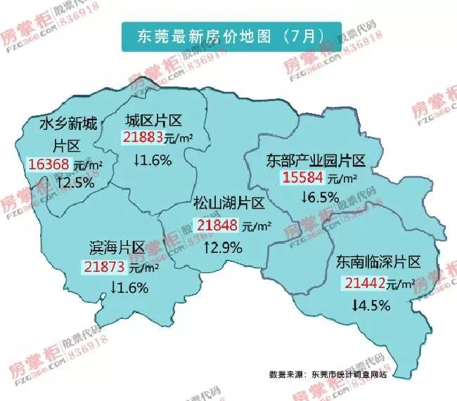 官元镇人口_人口普查(2)