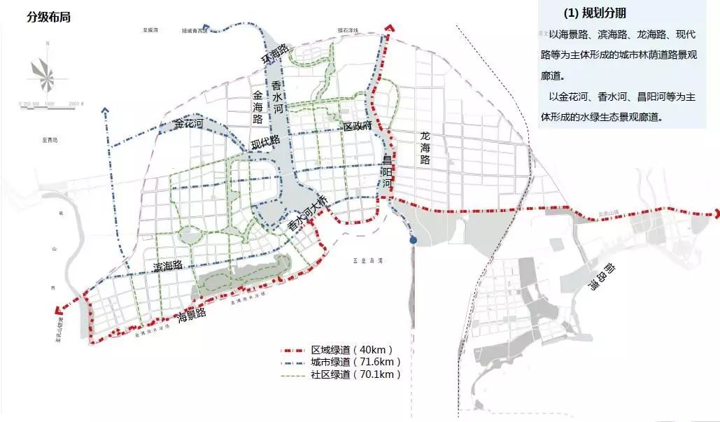 文登区经济总量_威海市文登区风景