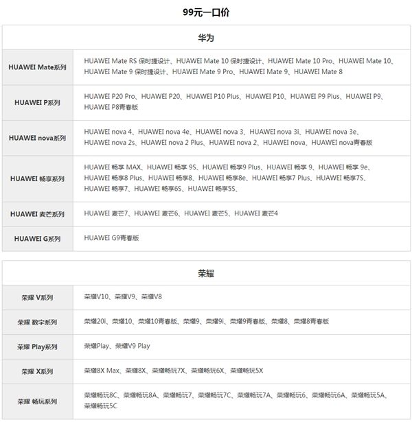 华为售后维修价格查询，全面解析与实用指南