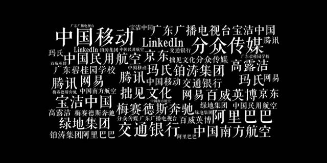 如何认识优秀的人成为朋友 c6b8316e0e0b487f86989511a62489df.jpeg