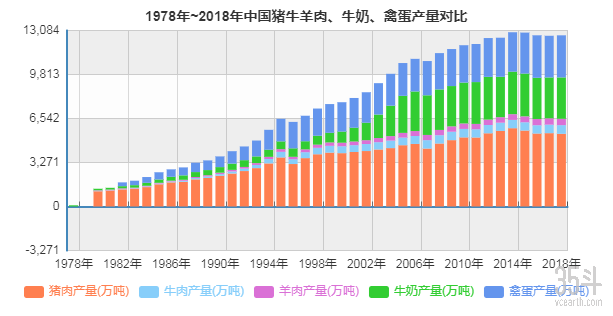 小康标准人均_小康家庭人均收入标准(3)