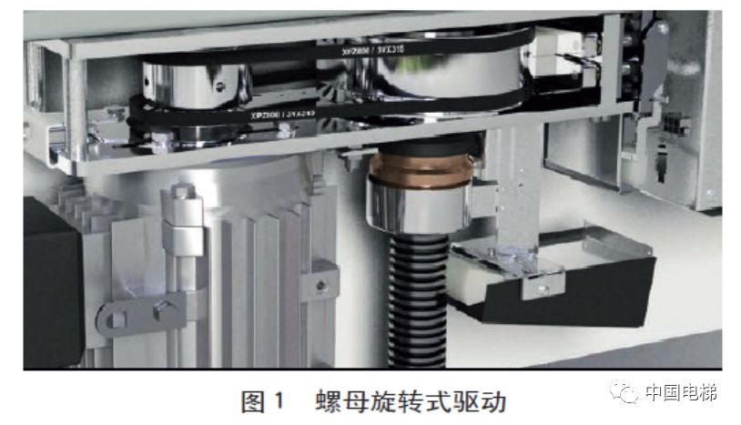 螺杆电梯的驱动原理简单来说就是利用螺杆与螺母之间的旋转运动,实现