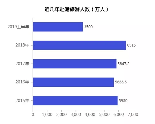 新西兰旅游业创造gdp_2015年澳洲租金收益最高地区介绍 塔斯马尼亚皇后镇 Queenstown(3)