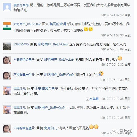 网友发帖：大竹彩礼都这么贵吗？