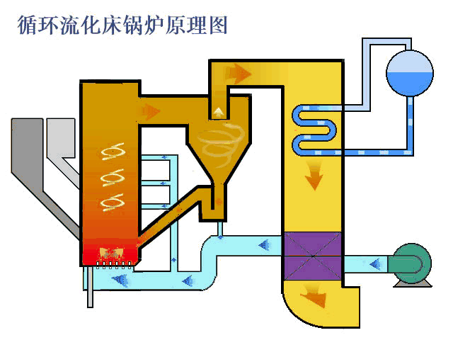 镭射的原理_3D激光打标机对比传统二维激光打标机的优势