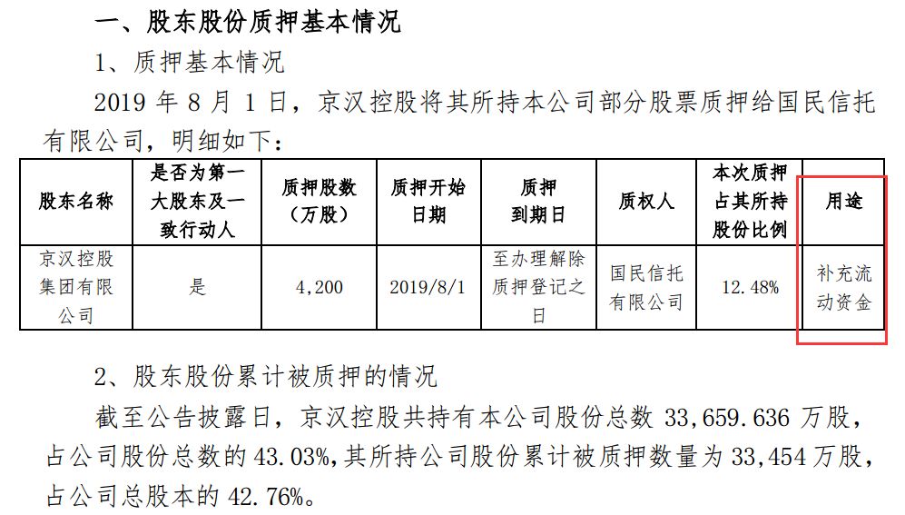 控制汉族人口_汉族人口分布图(2)