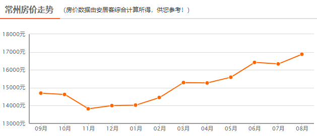 中国百强县gdp排名20_2019全国百强县排名