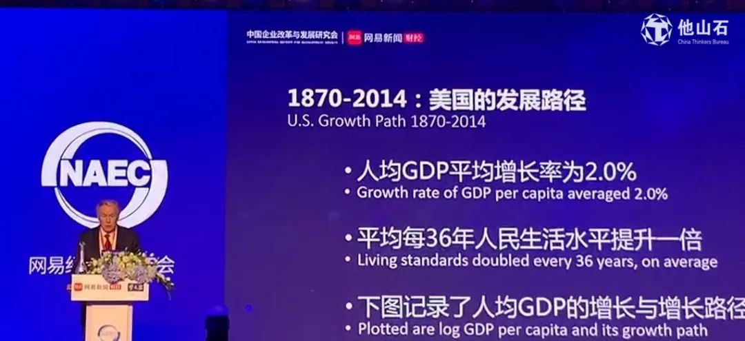 各国人均ppp_各国国旗