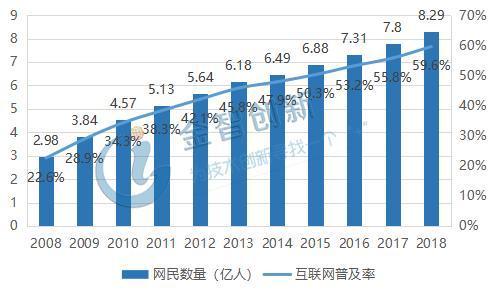 流动人口对城市发展弊大于利_流动人口的增加对城市发展利大于弊 弊大于利(2)