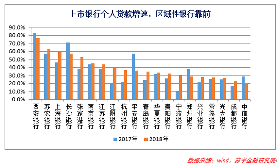 消费类贷款是什么意思 dabba934ca5d4da9a33e4365388c59d2.png