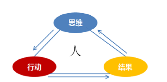 dd33081ba0d44a62b34c362a9f554f46.png