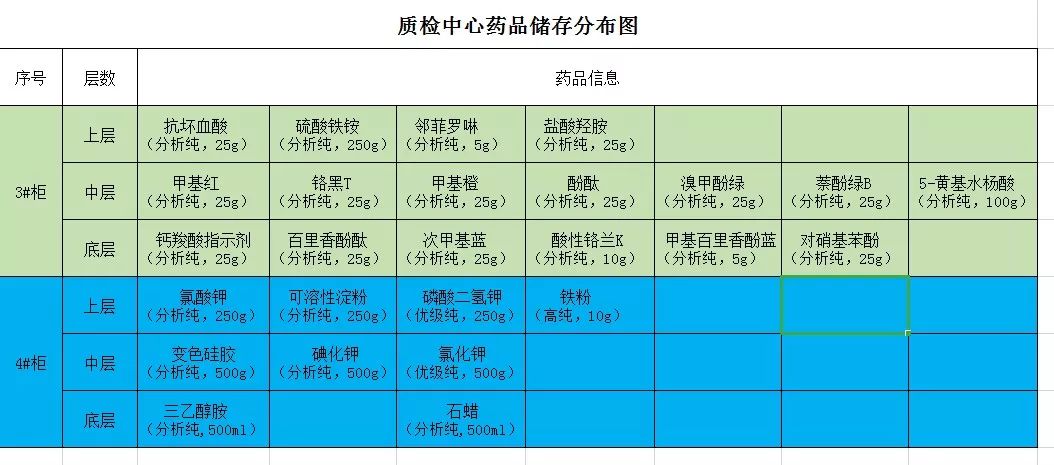 激发内生动力 提升经济总量_激发孩子学习动力(3)