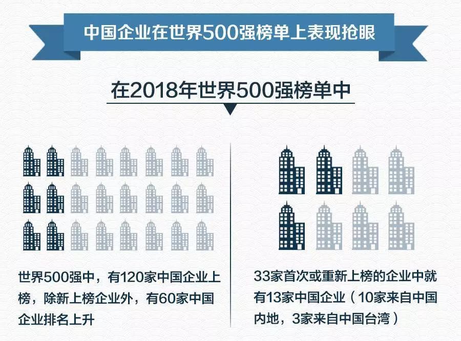 四十年前 中国的经济总量_四十年前中国图片(3)