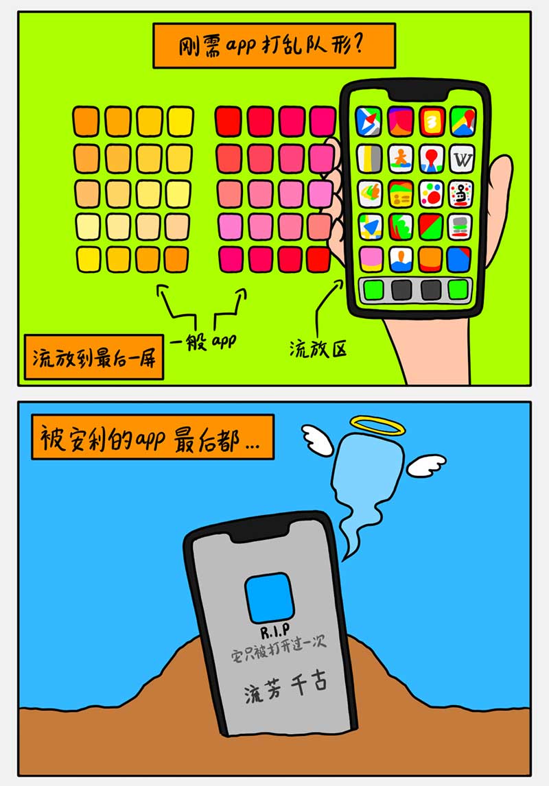 科技图鉴 | App Store 才是最好玩的手机应用