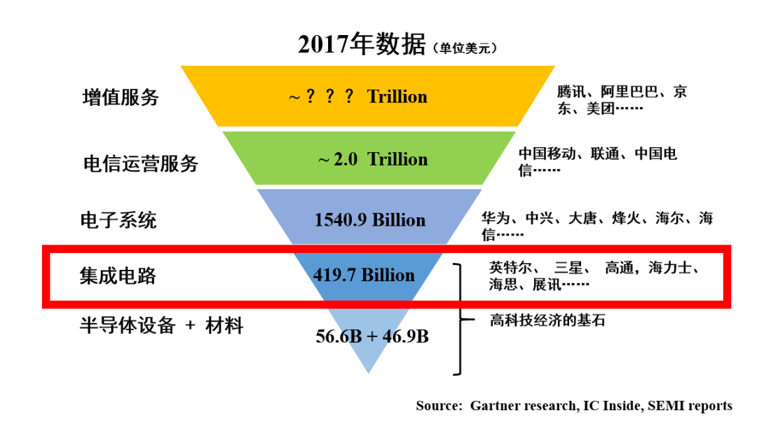 infp人口_infp型人格图片(3)