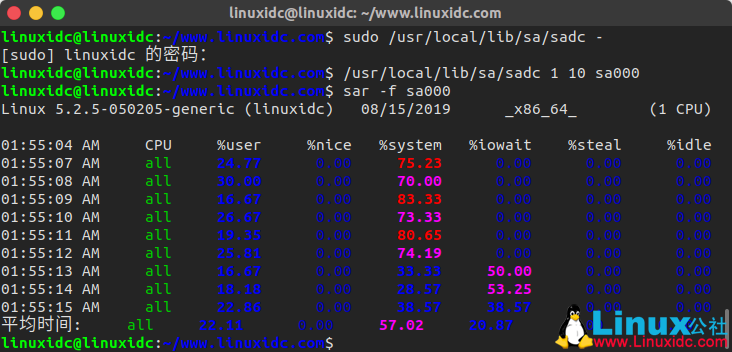 Linux sysstat工具，如何利用它监控和分析系统性能？  第1张