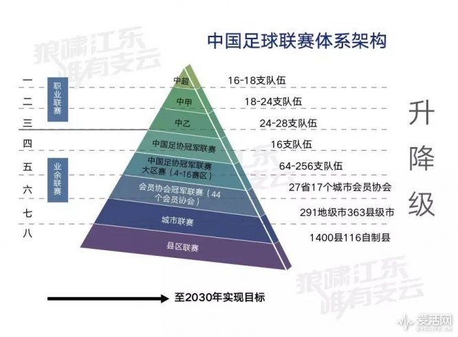 星际圈人均_星际穿越