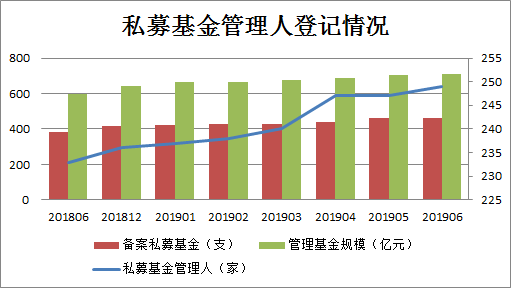 青岛2019经济总量_青岛经济职业学校(3)