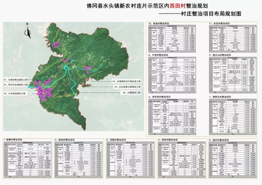 佛冈县水头镇新农村连片示范区内西田村整治规划02佛冈县水头镇新农村