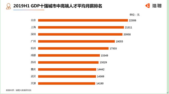 2019年gdp报告_2019年中国gdp增长率(3)