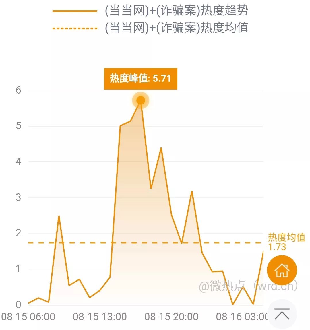中国人均市值_中国地图