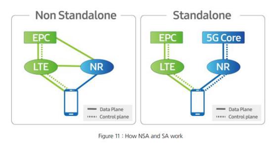 可用网络和当前网络区别 fb6c4c413c07458697a5610640f5dd1a.jpeg