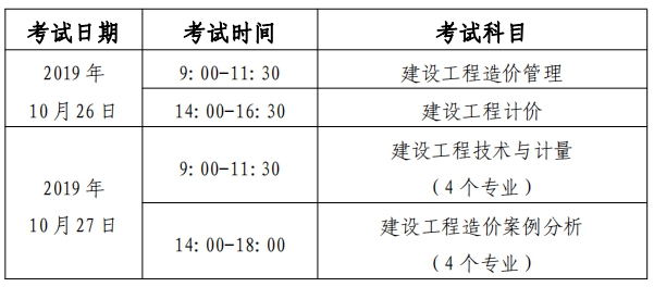 人口测算案例_人口普查(2)