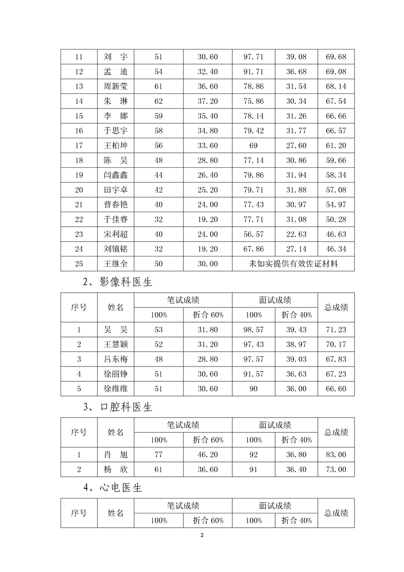 2019年哈尔滨市阿城区gdp_哈尔滨市阿城区照片