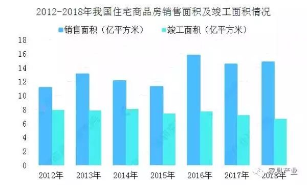 中国消费水平占gdp_面对国际 金融危机 严重 冲击,全党全国认真贯彻