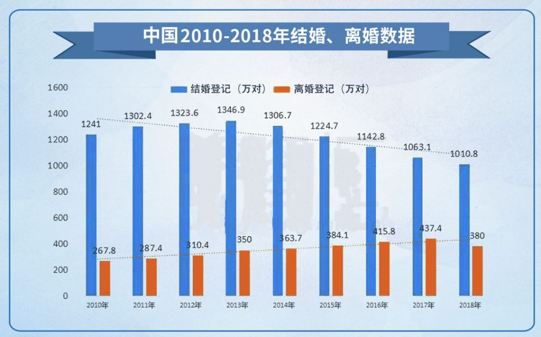 厦门人口数量_厦门岛内人口密度高于香港新加坡 湖里常住人口最多(2)