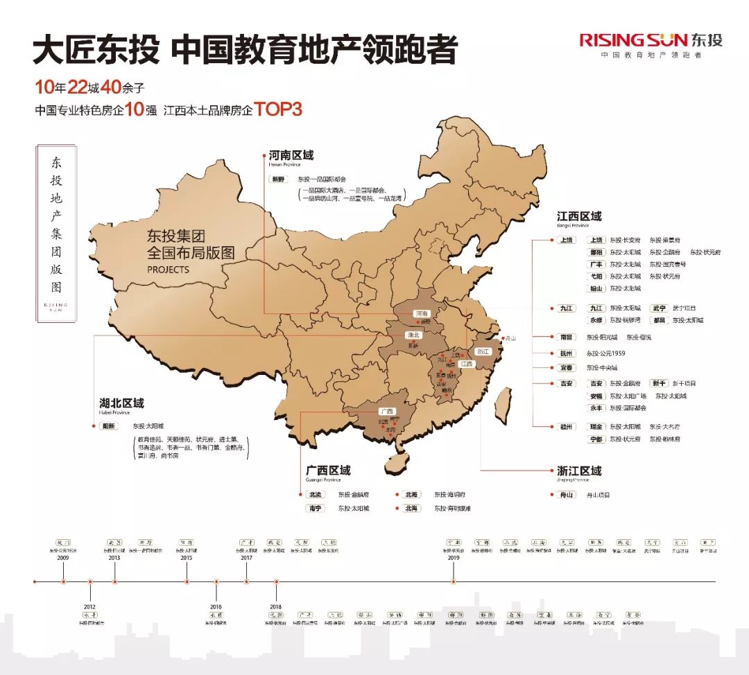 赣州和北海gdp_江西省内的南昌,赣州,上饶和吉安,谁将成为二线城市中的强者(3)