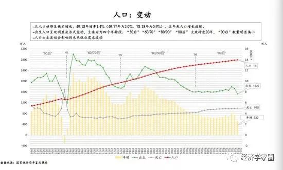 中国 人均产值_中国畜牧业占农业产值(3)