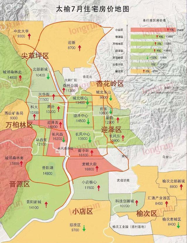 太原人口2017_太原地铁(3)