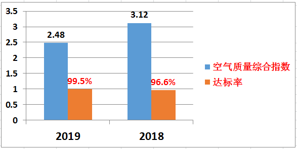 广宁GDP_广宁至昭平高速规划图