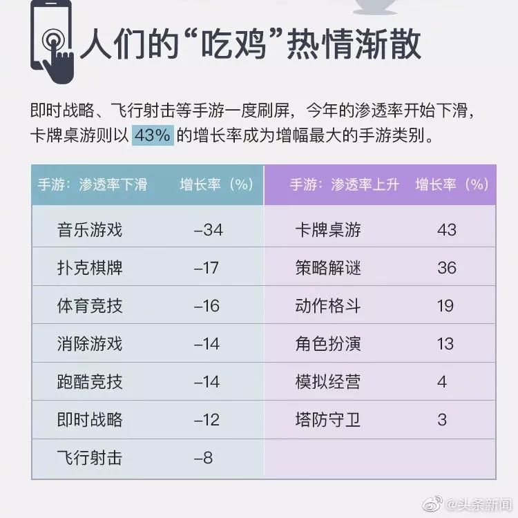 抖音中国人均gdp_中国人均gdp(3)