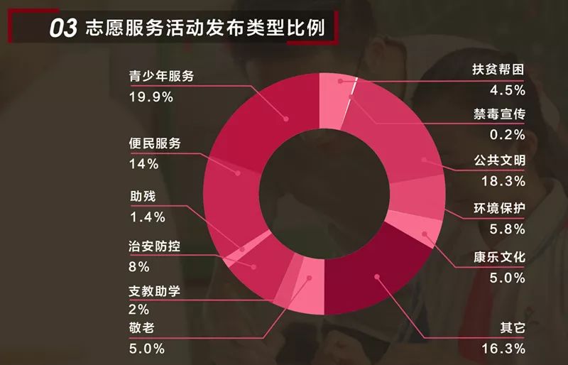 老挝服务业GDP_老挝万象逐渐进入旅游旺季(3)