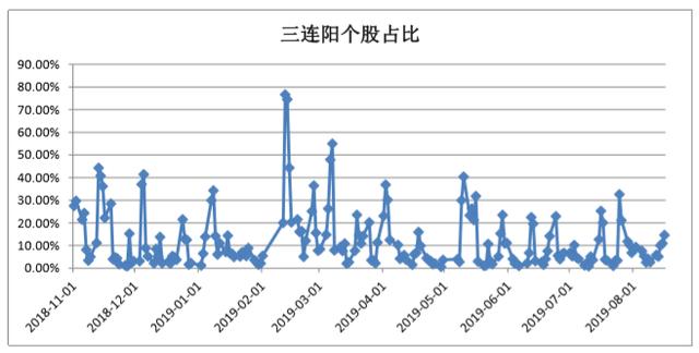 韶钢占韶关gdp多少_韶关力助韶钢转型升级发展(3)