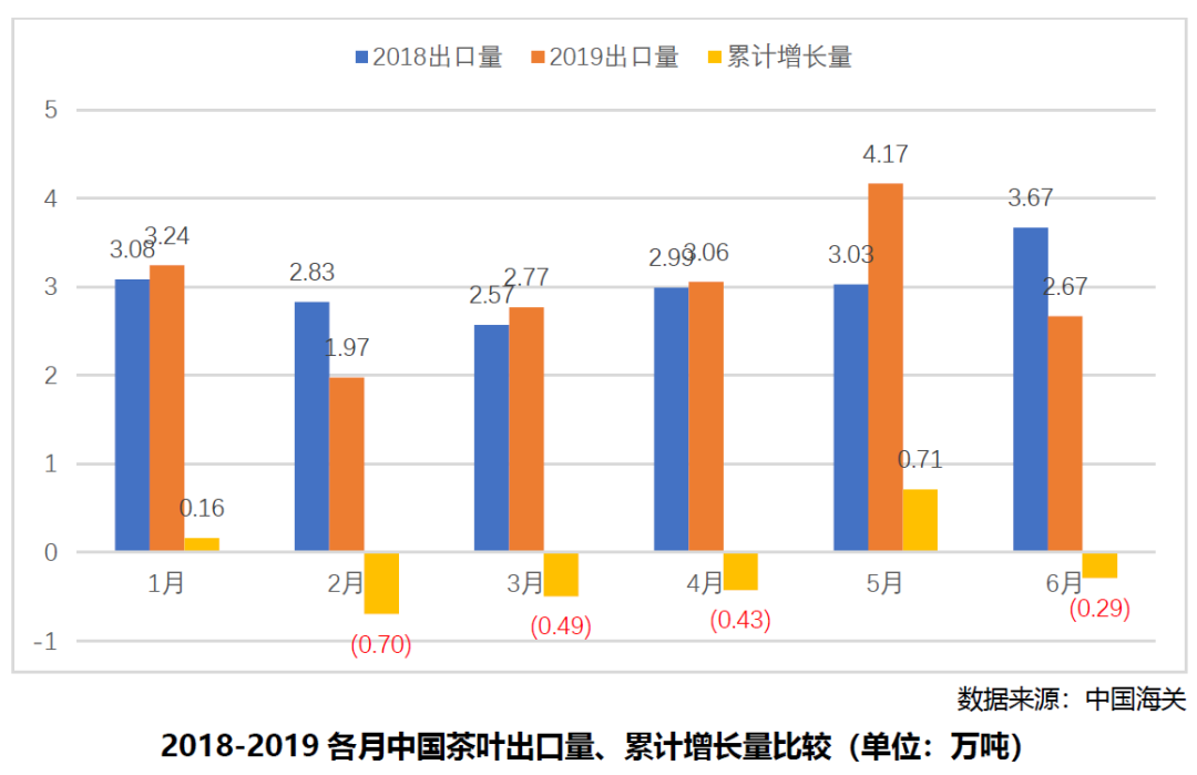 中国有多少人口2019_蒯姓中国有多少人口