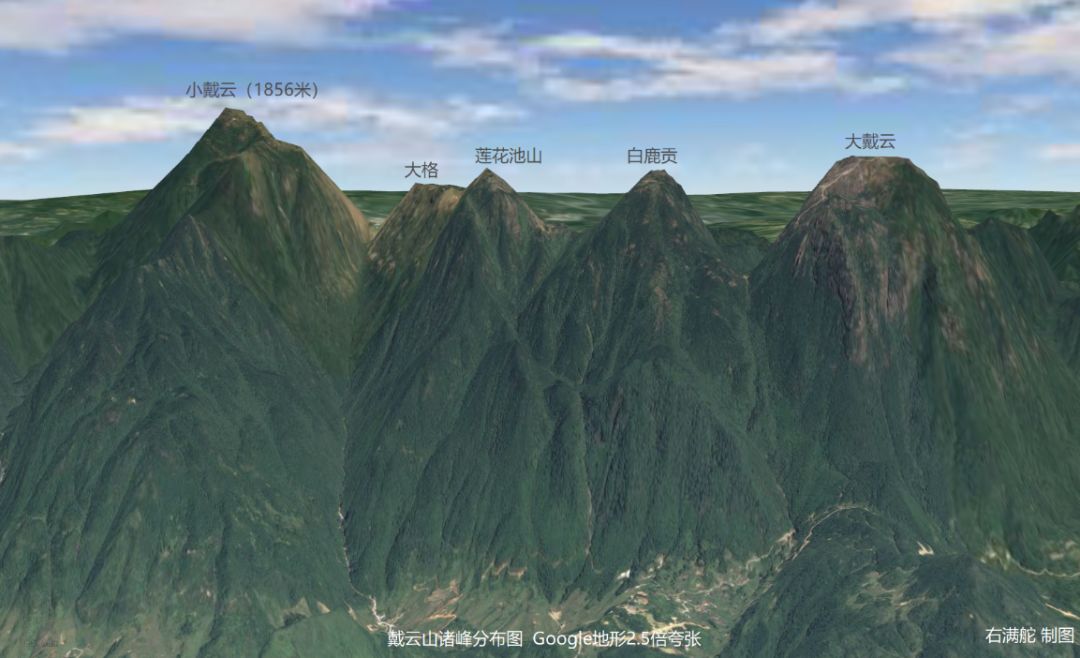 右满舵探索福建七i福建的二道杠是怎么来的