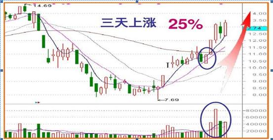 经济总量小仍是最大的县情实际_归来仍是少年图片(2)