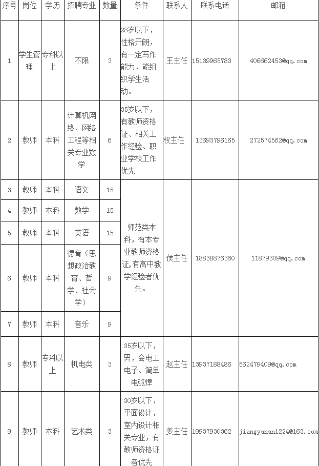 洛阳经济2019年总量_洛阳经济(3)