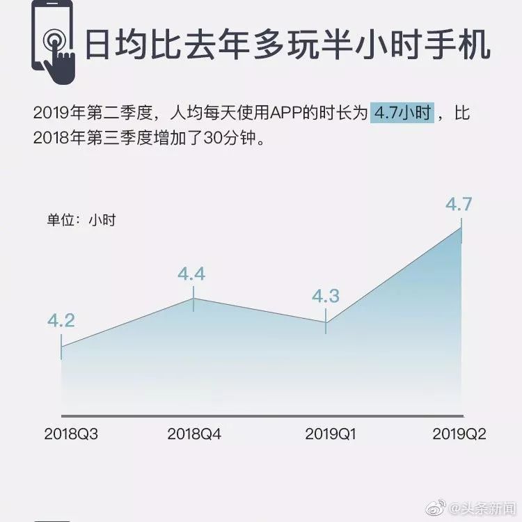 抖音人均nt_抖音图片