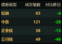 星星科技今天行情 34178900ac29410eb528dbfa99d9d960.png